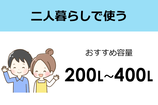 200L～400L